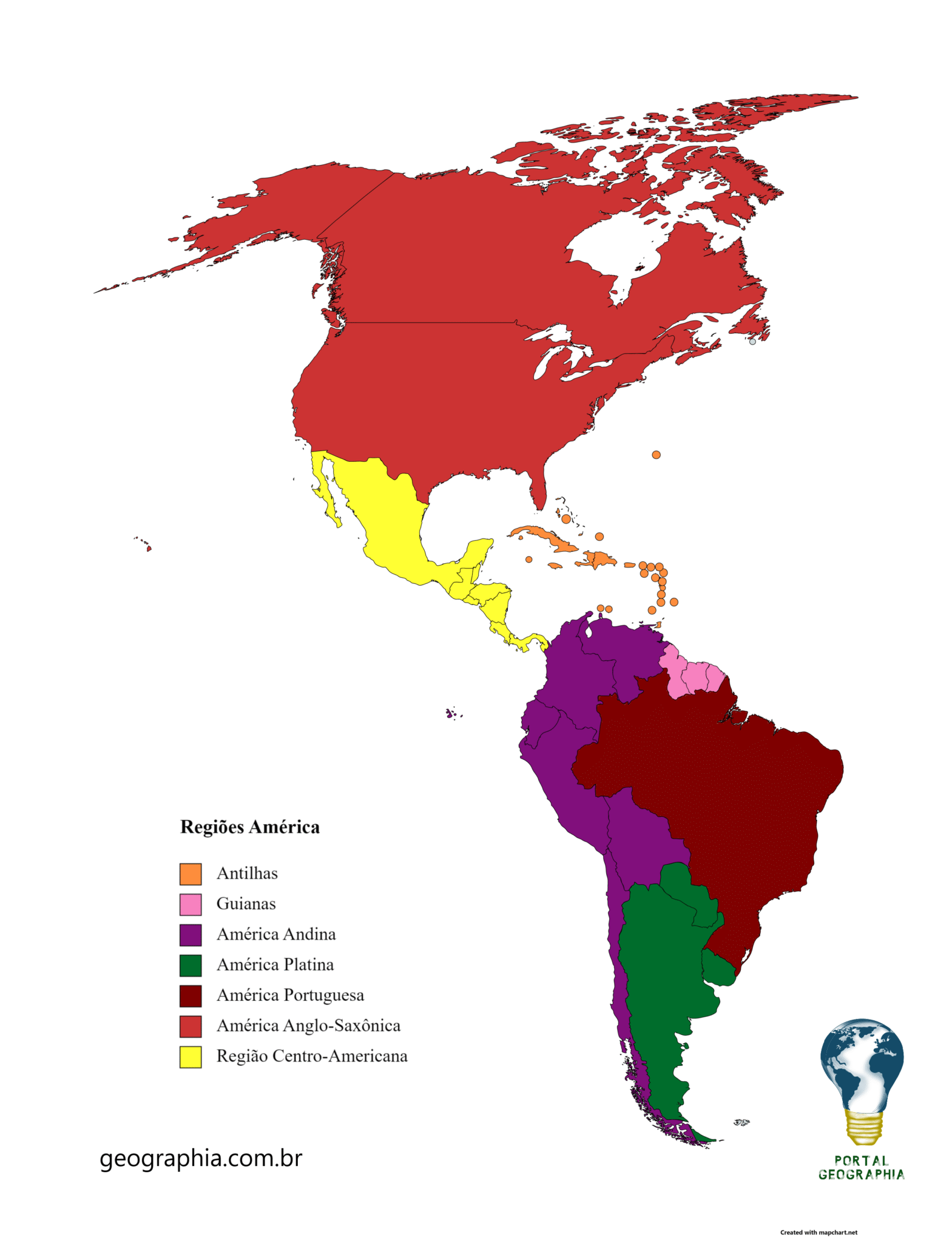 Regionalização Do Continente Americano - Portal Geographia