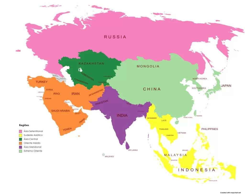 Regionalização do Continente Asiático