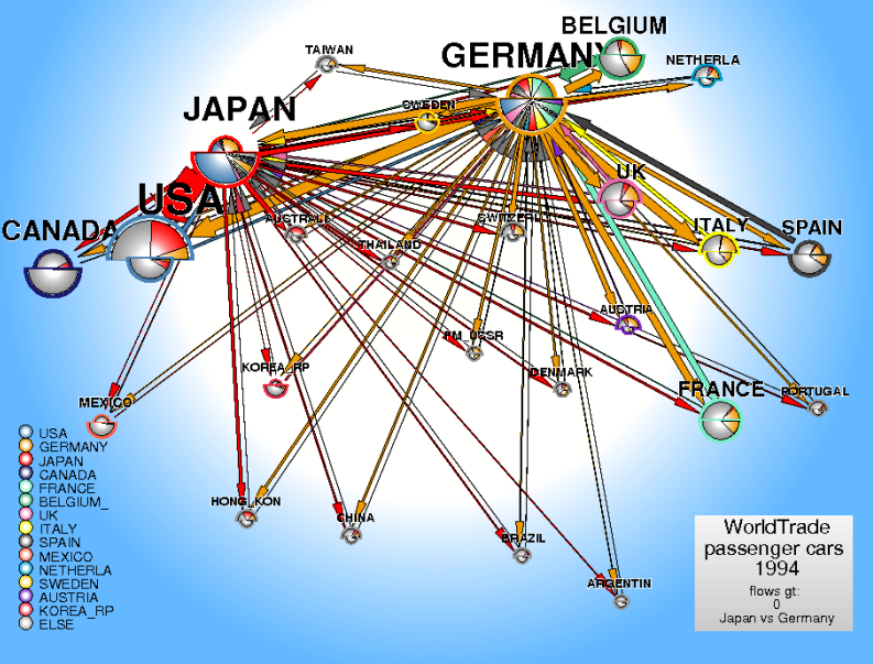 mapa divisão internacional do trabalho