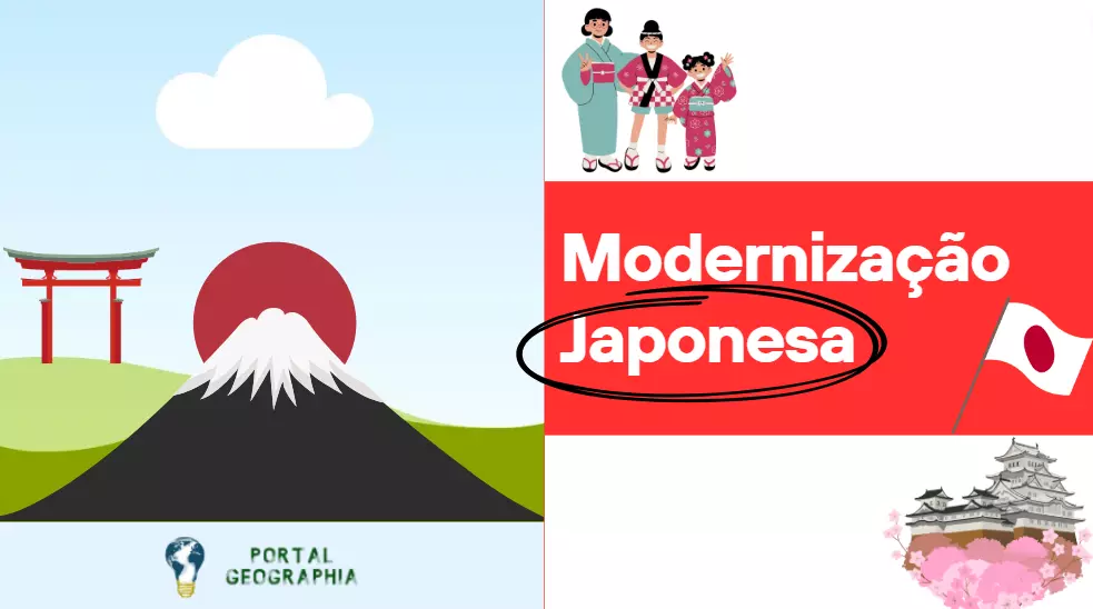 Breve História e Modernização do Japão (Animação)