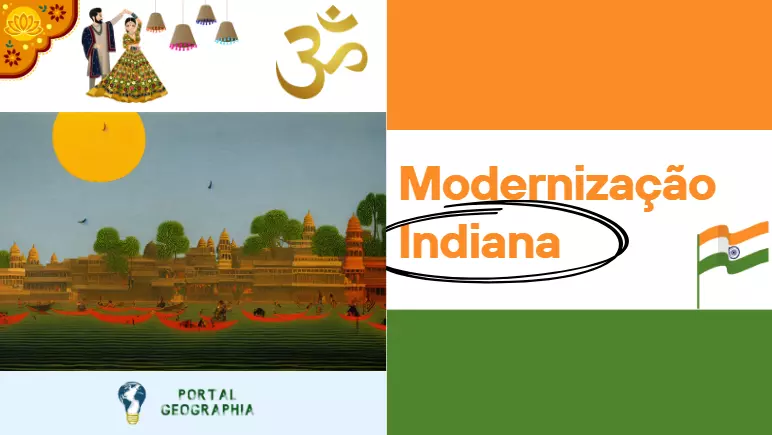 Breve História e Modernização da Índia (Animação)