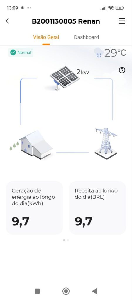 dashboard painel isolarcloud sundrow