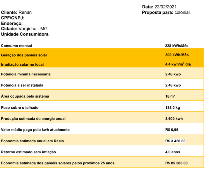 custo sistema fotovoltaico residencial on-grid