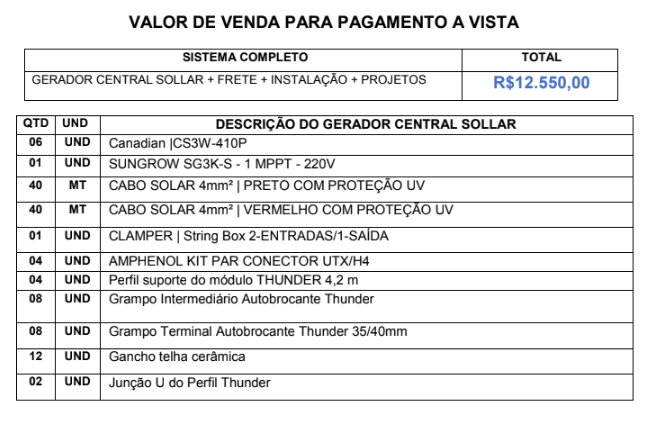 lista materiais sistema fotovoltaico residencial on-grid