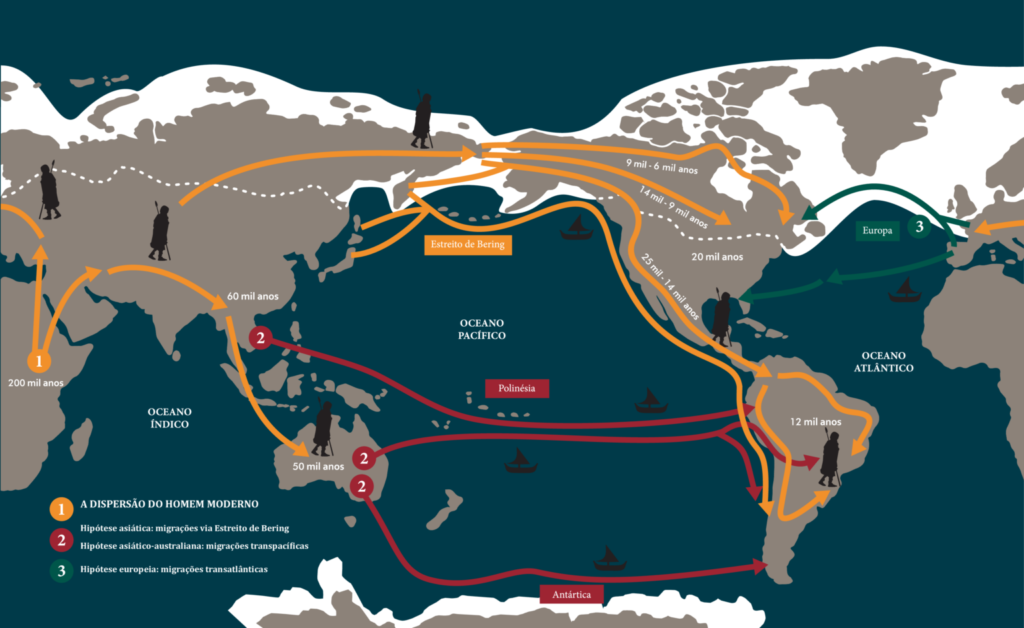 mapa teoria dispersão populacional mundo