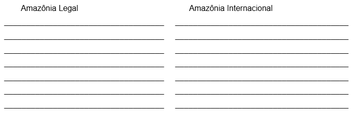 questão sobre amazônia legal e amazônia internacional
