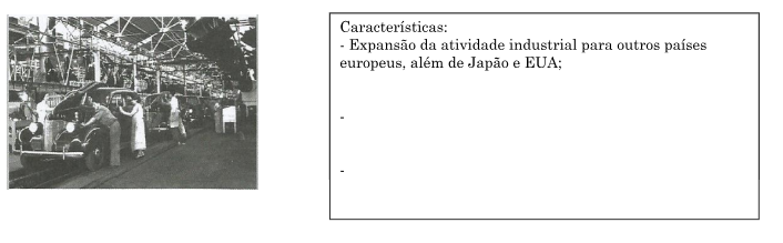 linha de produção de automóveis segunda revolução industrial