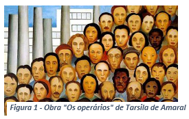 obra os operários tarsila de amaral