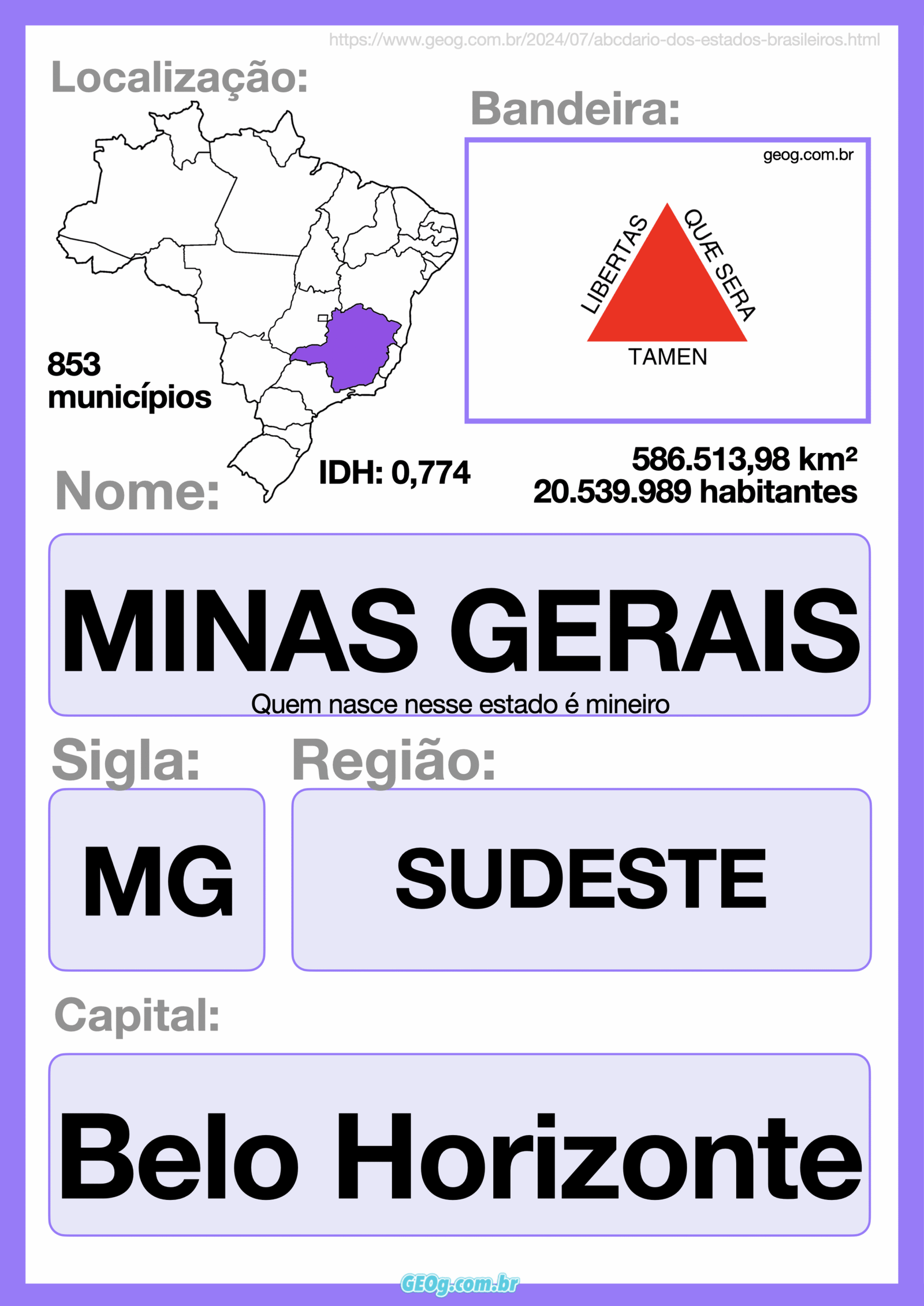 ABCdário dos estados brasileiros 5 abcdario estados brasileiros minas gerais