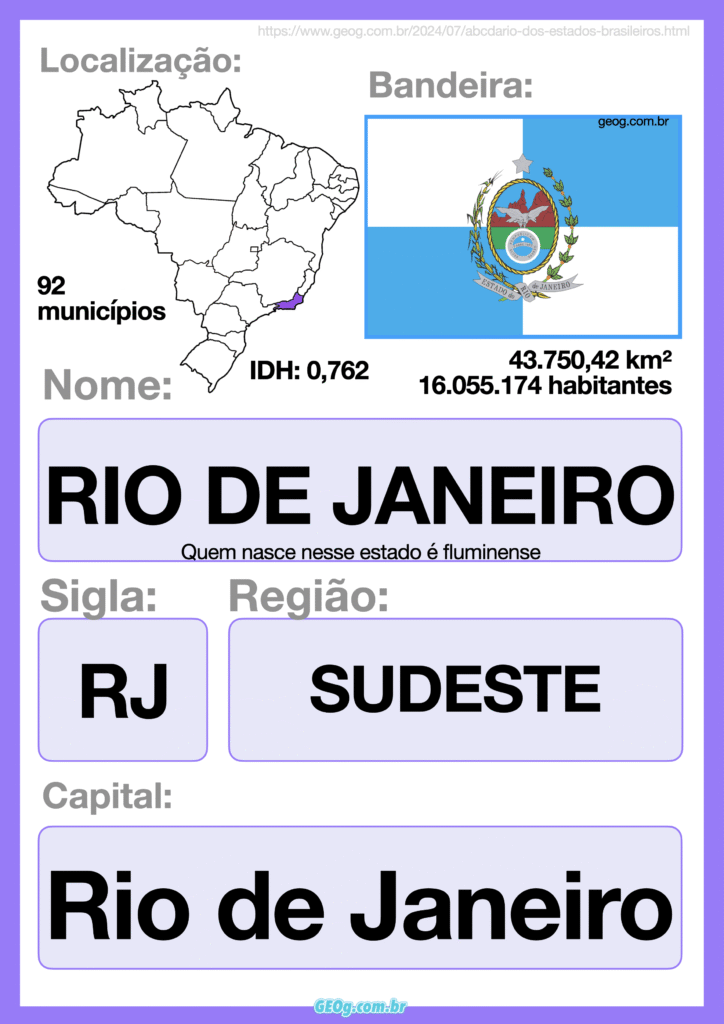 ABCdário dos estados brasileiros 4 abcdario estados brasileiros rio de janeiro