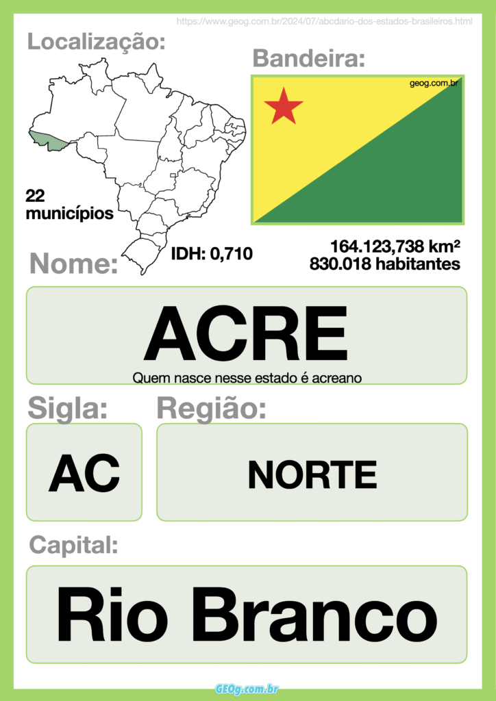 ABCdário dos estados brasileiros 19 abcdario estados brasileiros acre