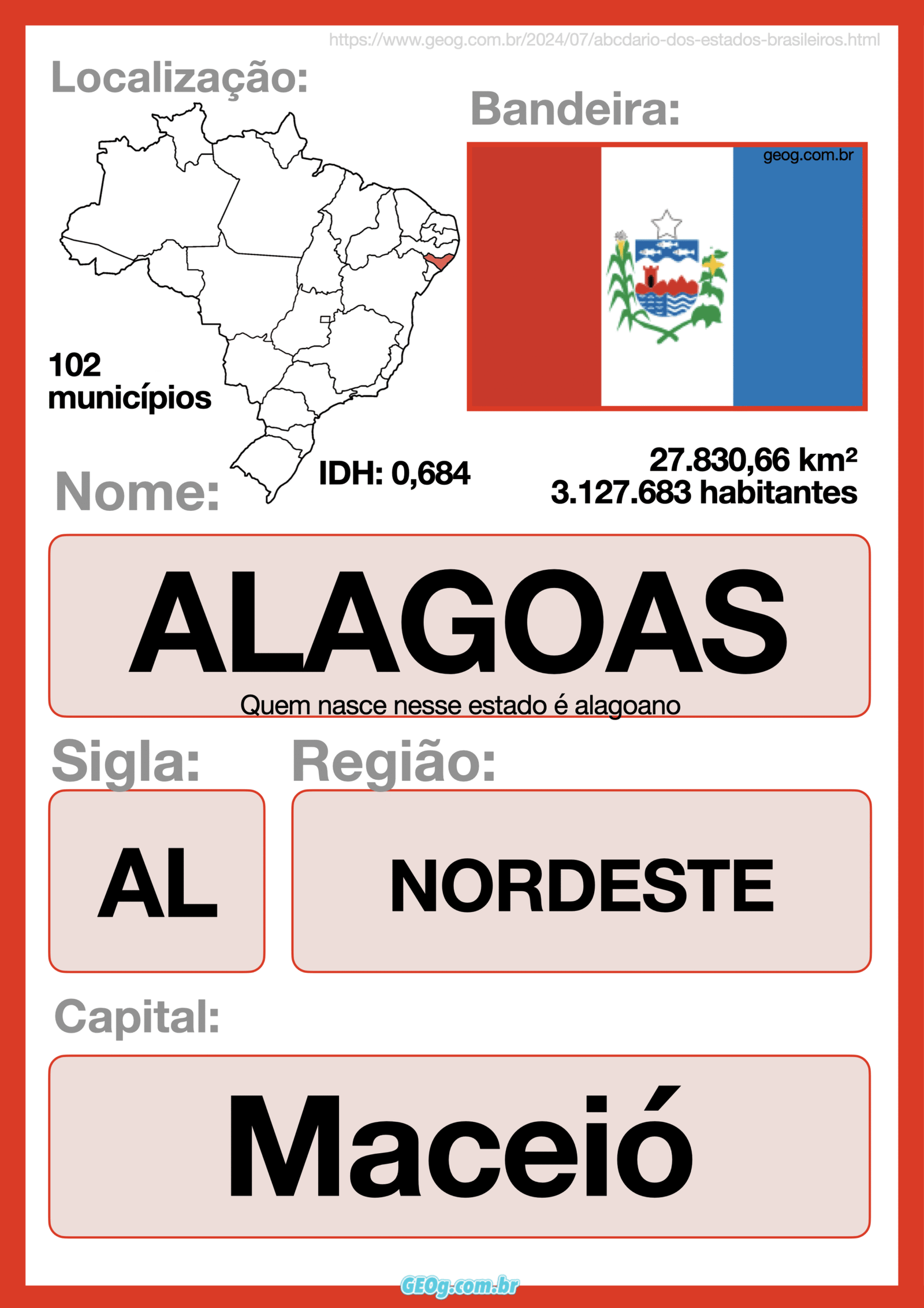ABCdário dos estados brasileiros 21 abcdario estados brasileiros alagoas