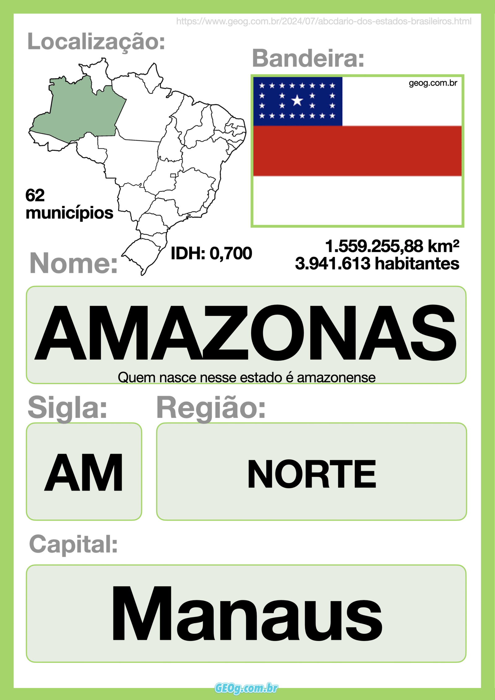 ABCdário dos estados brasileiros 14 abcdario estados brasileiros amazonas