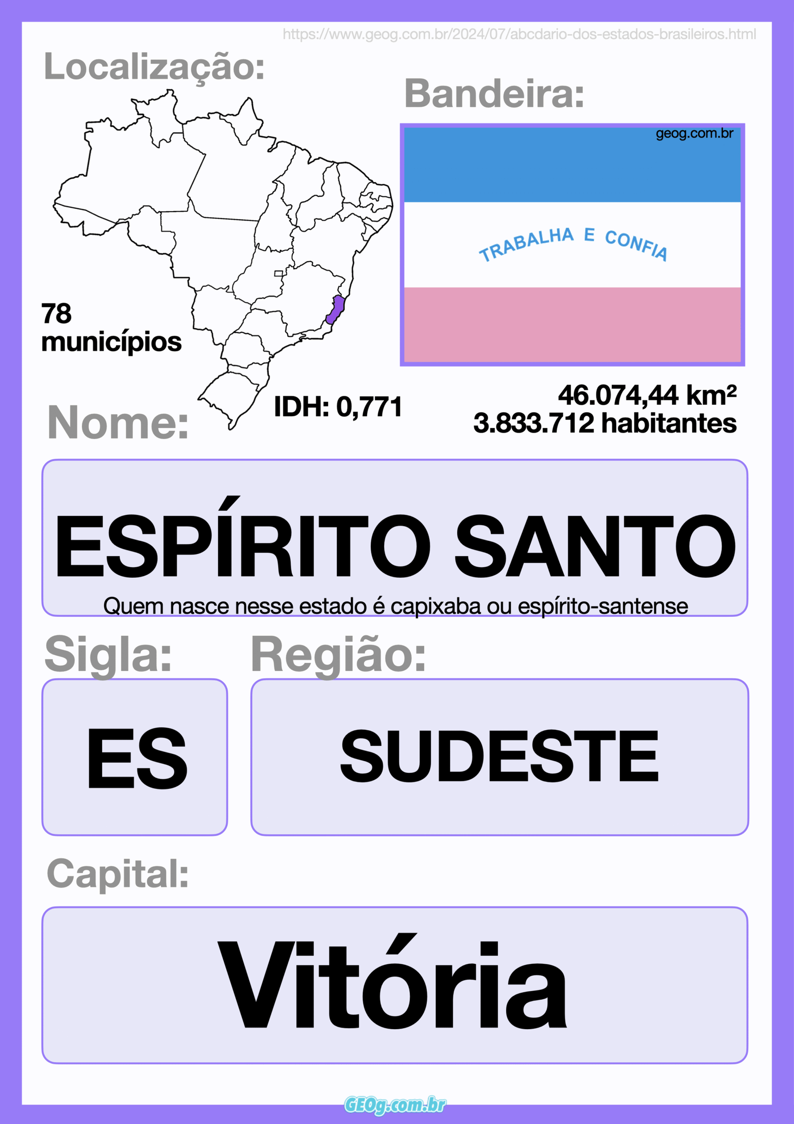 ABCdário dos estados brasileiros 6 abcdario estados brasileiros espírito santo