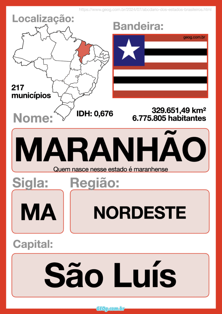 ABCdário dos estados brasileiros 24 abcdario estados brasileiros maranhão