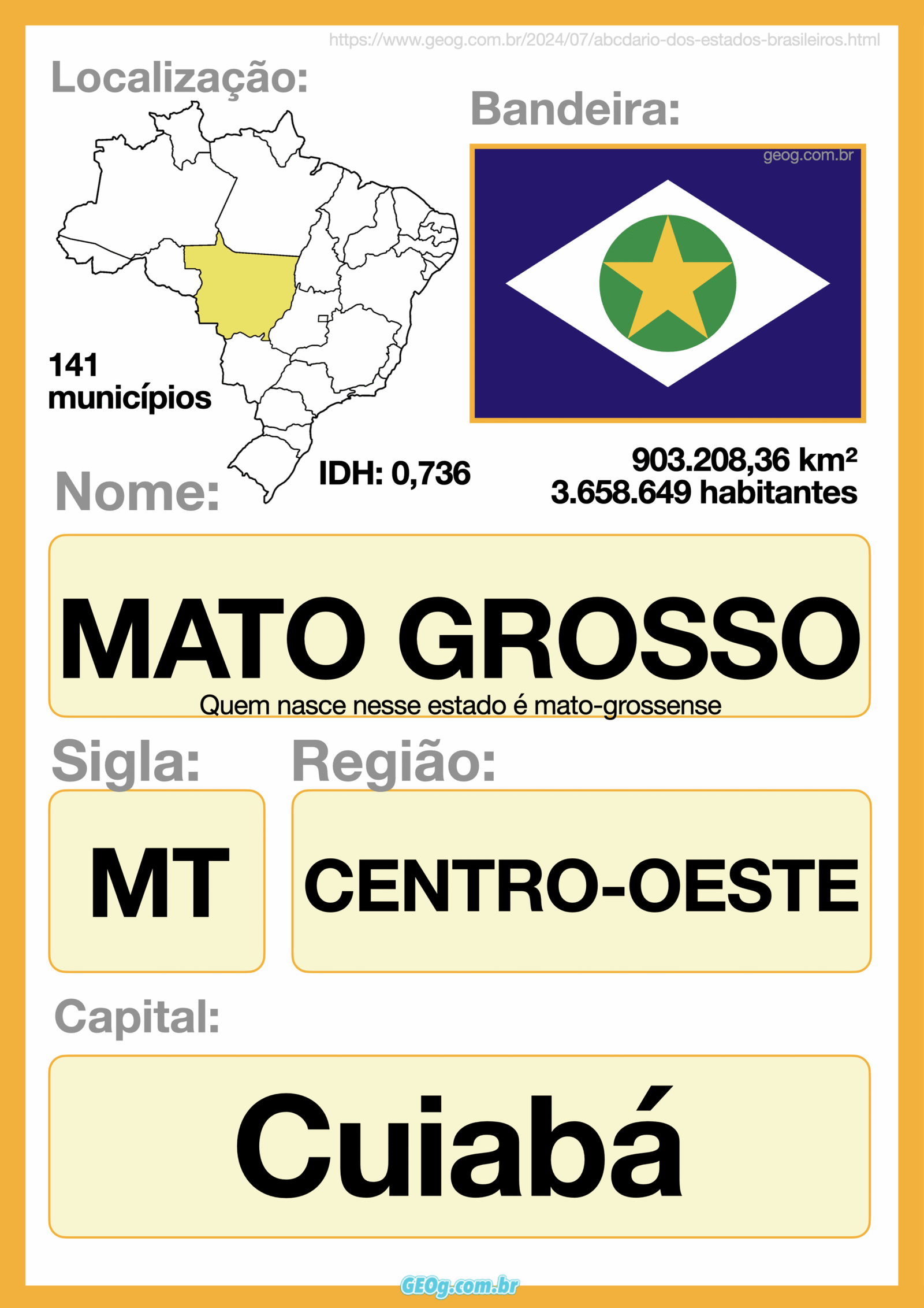 ABCdário dos estados brasileiros 10 abcdario estados brasileiros mato grosso