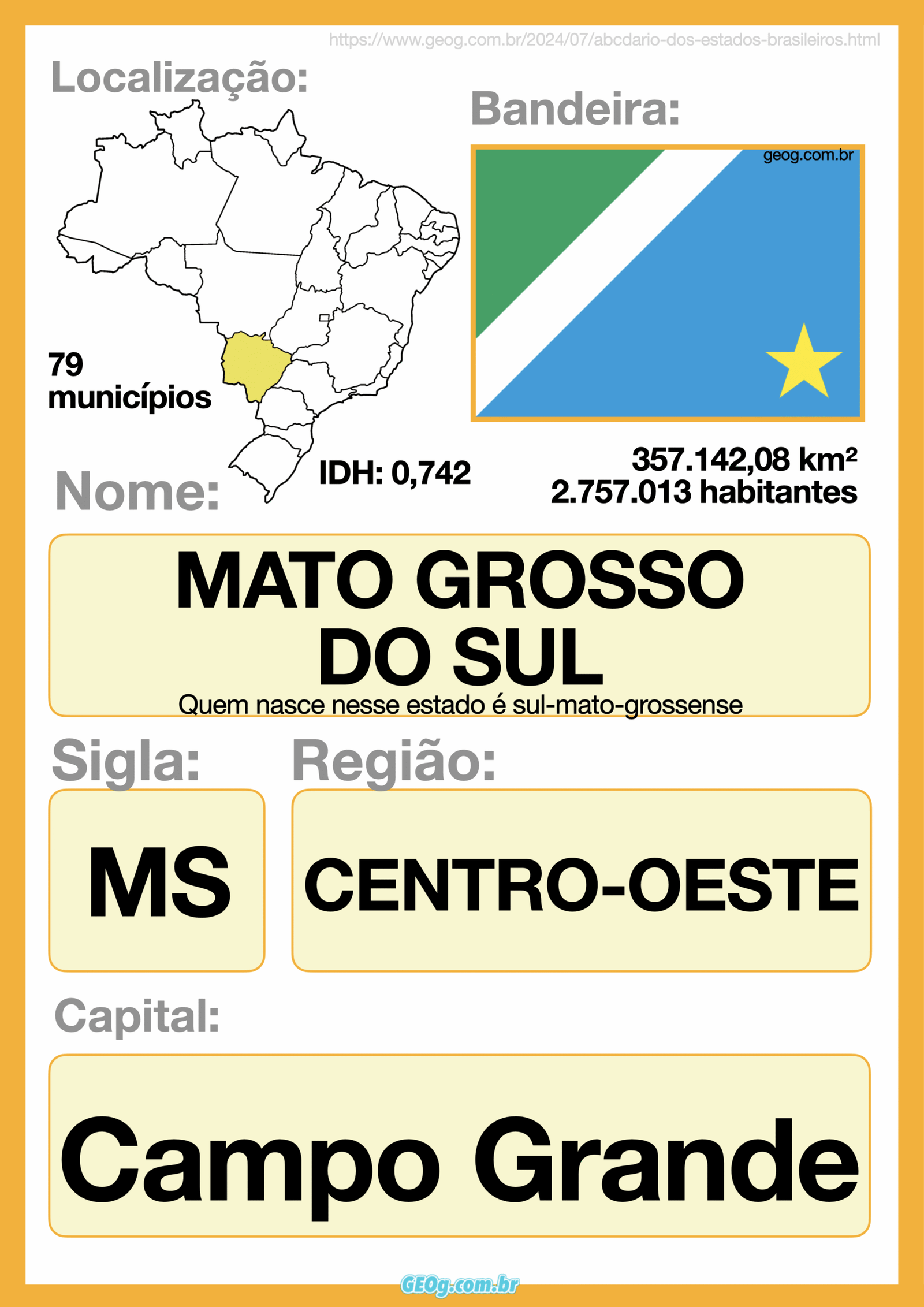 ABCdário dos estados brasileiros 9 abcdario estados brasileiros mato grosso do sul