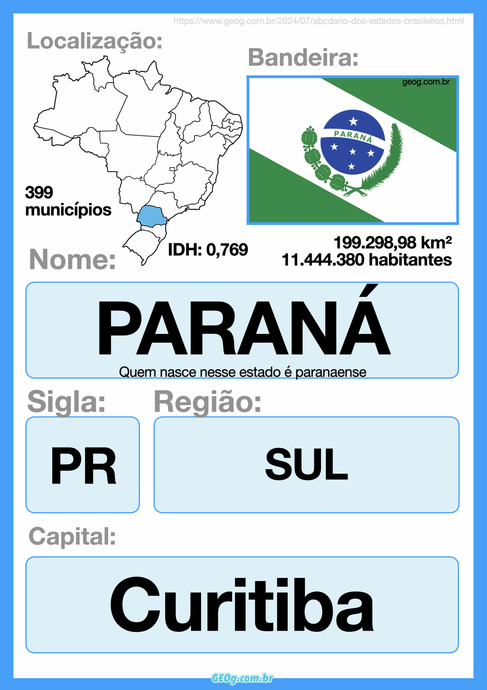 ABCdário dos estados brasileiros 13 abcdario estados brasileiros santa paraná