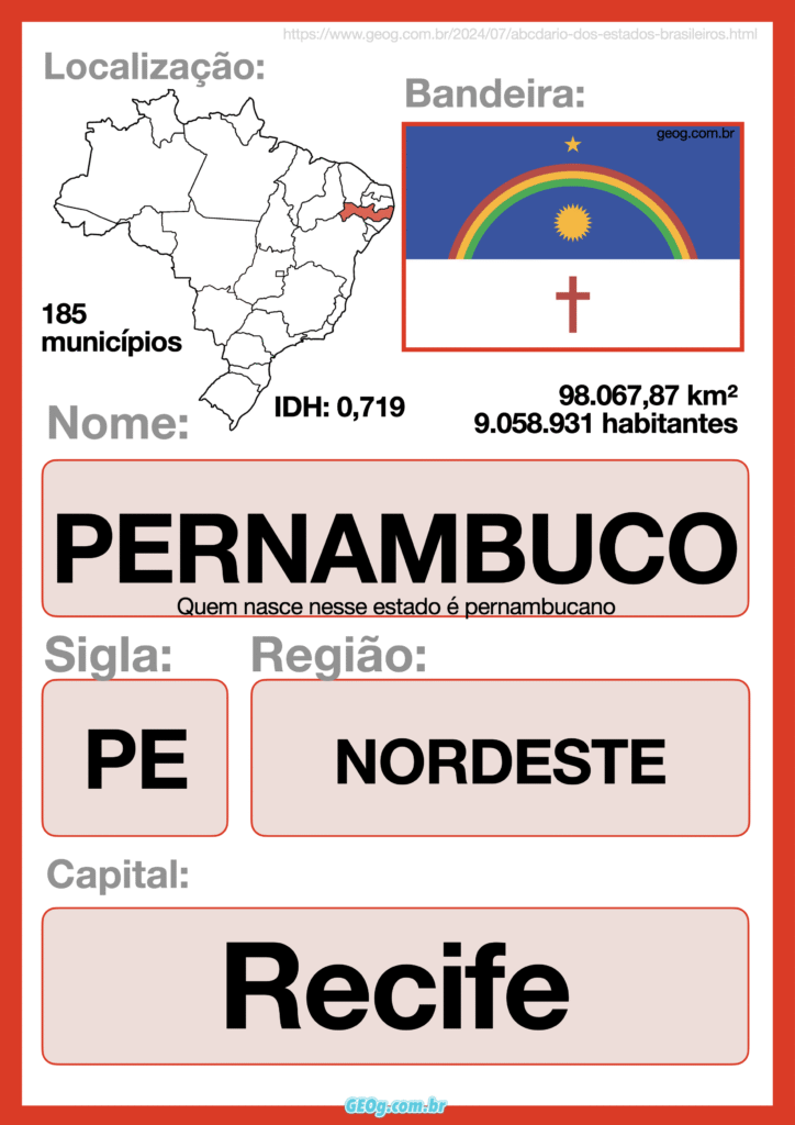 ABCdário dos estados brasileiros 26 abcdario estados brasileiros pernambuco