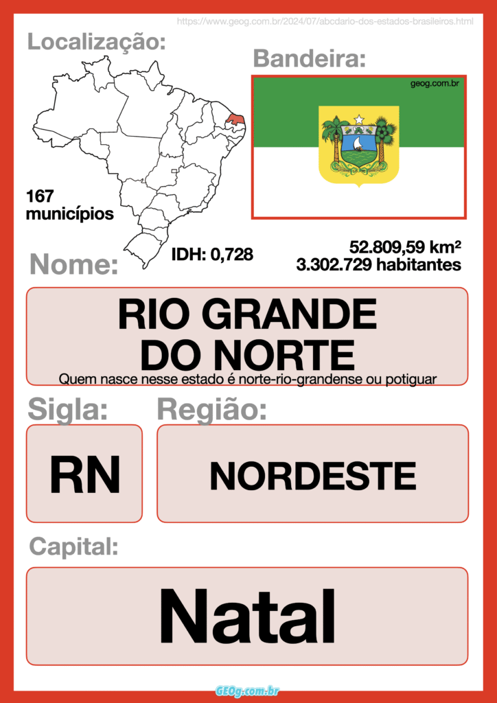 ABCdário dos estados brasileiros 27 abcdario estados brasileiros rio grande do norte