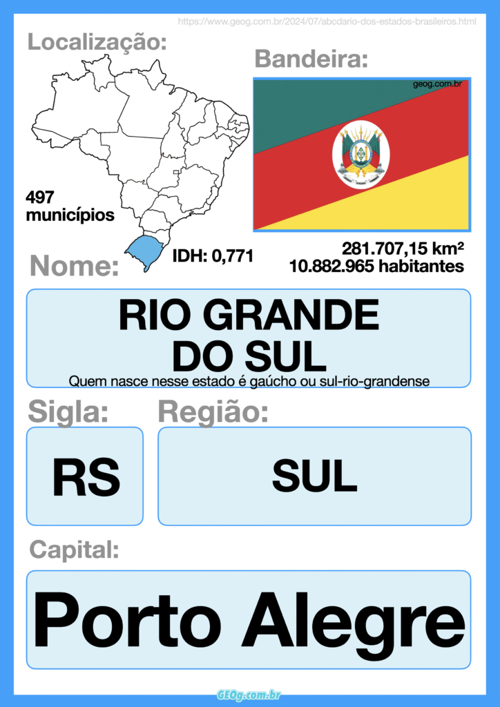 ABCdário dos estados brasileiros 12 abcdario estados brasileiros rio grande do sul