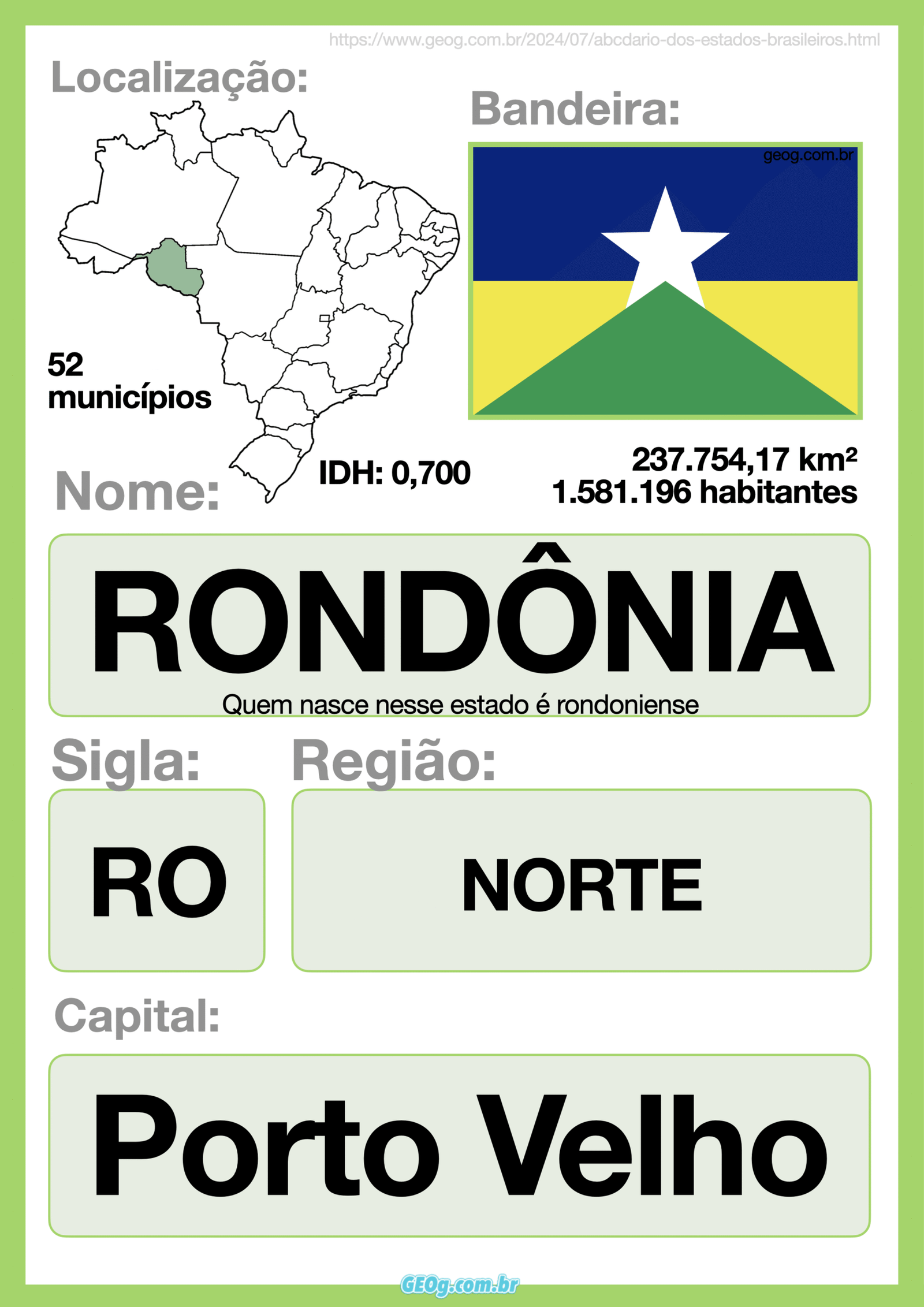 ABCdário dos estados brasileiros 17 abcdario estados brasileiros rondônia