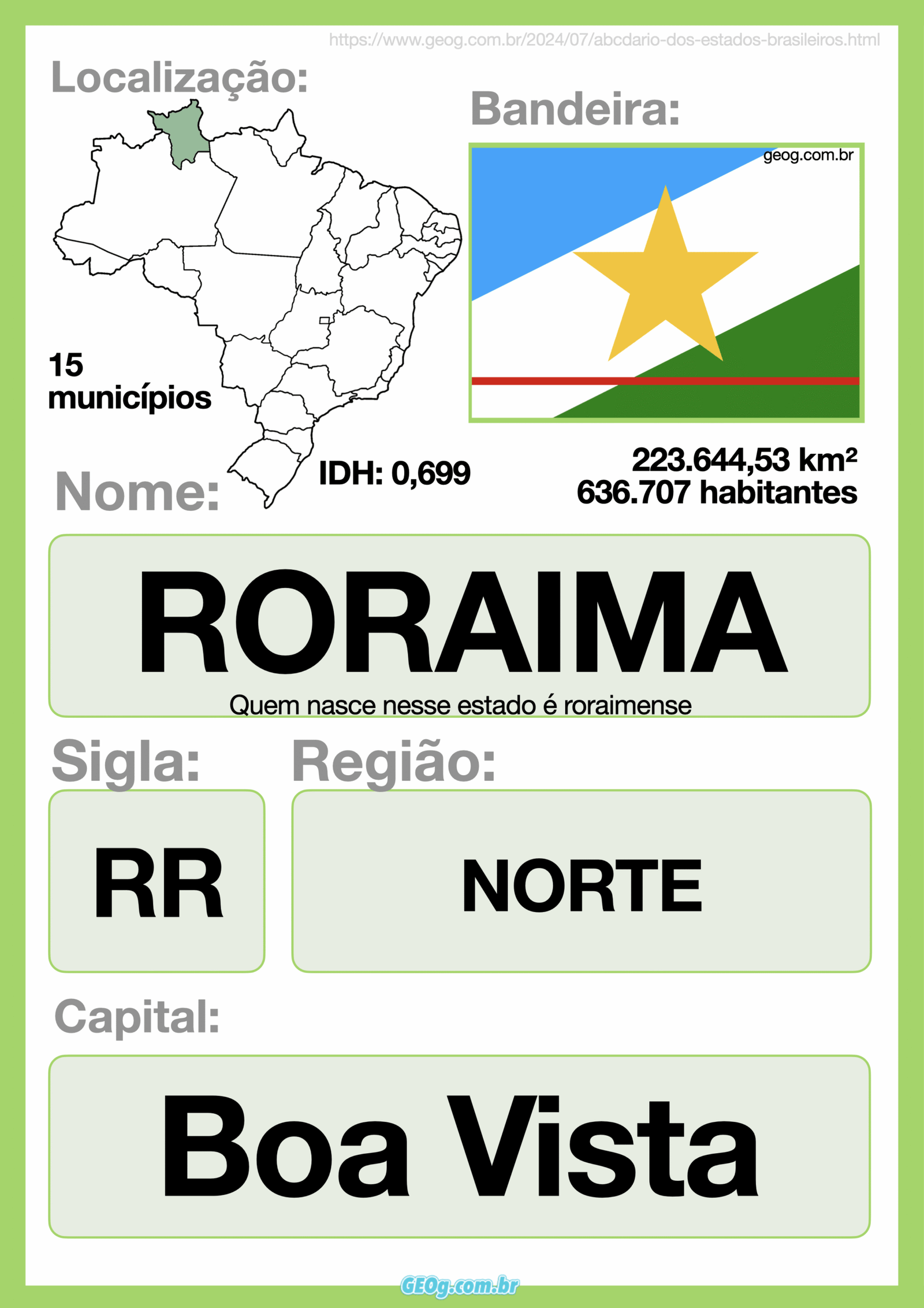 ABCdário dos estados brasileiros 18 abcdario estados brasileiros roraima