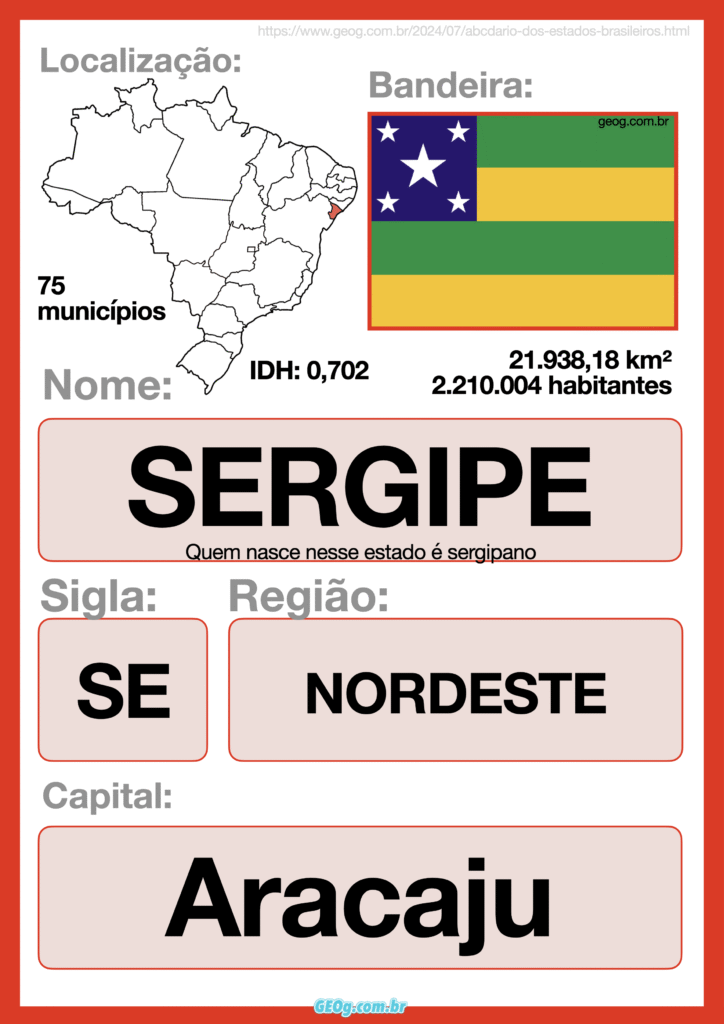 ABCdário dos estados brasileiros 29 abcdario estados brasileiros sergipe