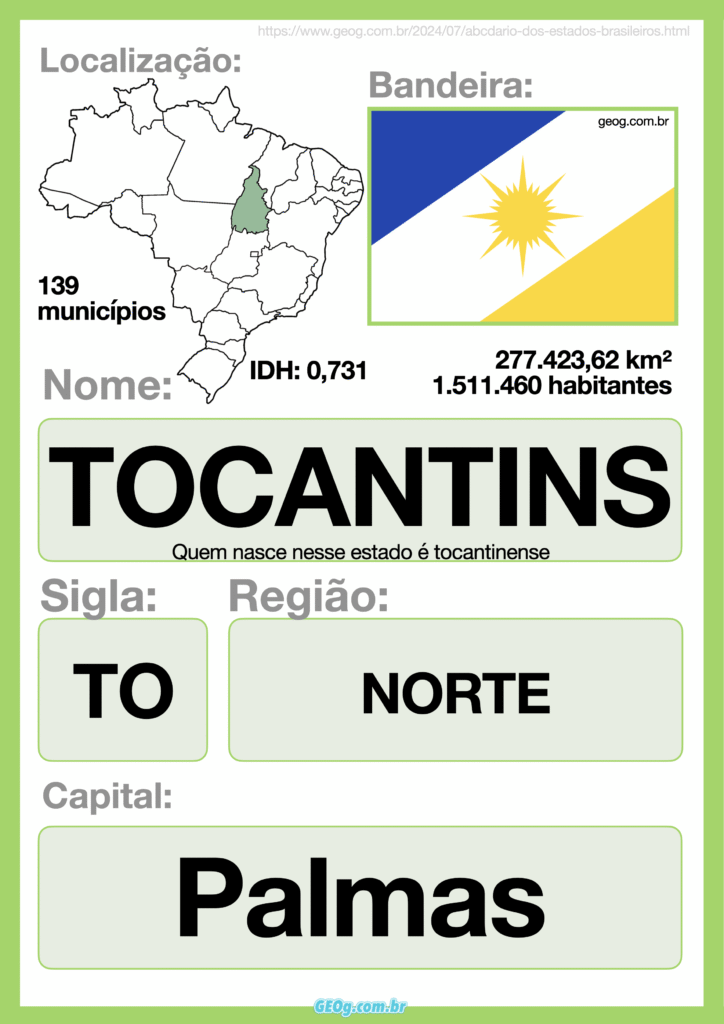 ABCdário dos estados brasileiros 16 abcdario estados brasileiros tocantins