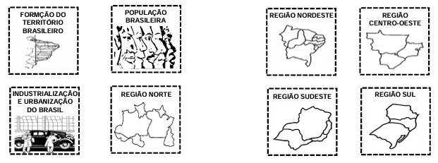 conteúdo 7ano geografia ensino fundamental