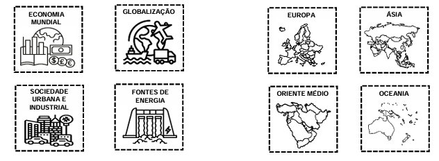conteúdo 9ano geografia ensino fundamental