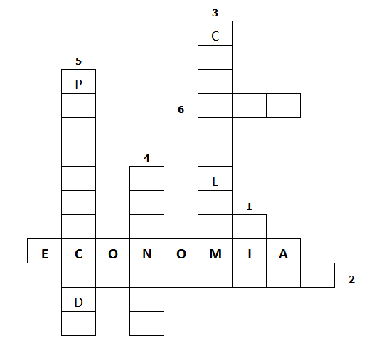 palavras cruzadas economia capitalismo revolucao industrial toyotismo fordismo taylorismo