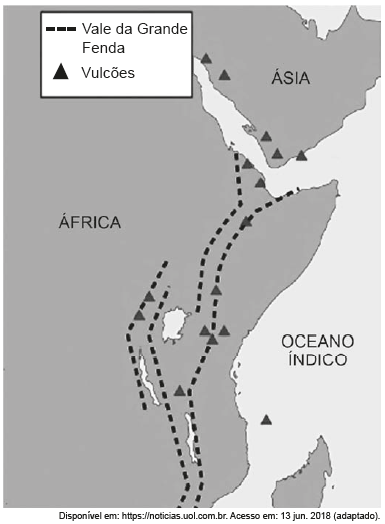Questão para prova sobre continente africano (12) 9 vale do rift áfrica