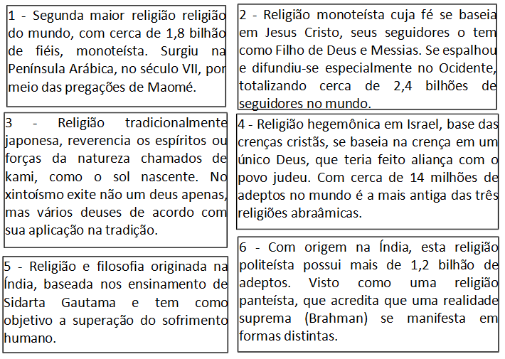 Questão para prova sobre continente asiático (10) 4 questão para prova sobre religiões monoteístas e políteístas asiáticas judaísmo cristianismo islamismo hinduísmo budismo xintoísmo