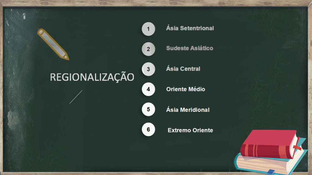 Slide continente asiático 2 topicos slide ásia ásia meridional ásia setentrional ásia central oriente médio sudeste asiático e extremo oriente