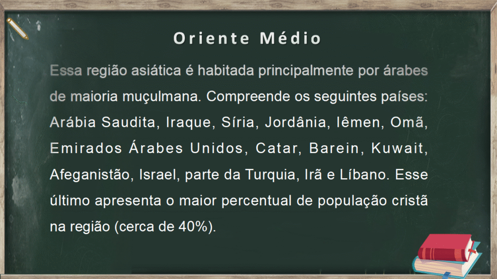 Slide continente asiático 11 slide países oriente médio