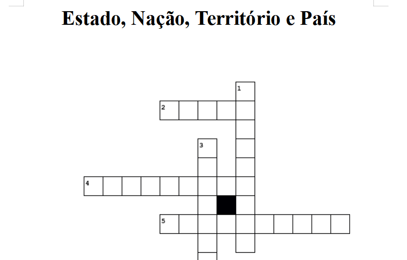 Cruzadinha Estado Nação Território e País
