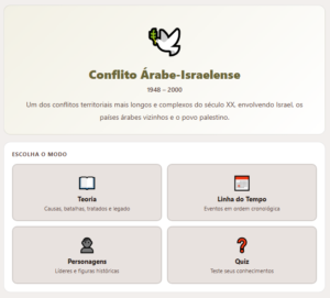 jogos geografia educativo conflito árabe israelense