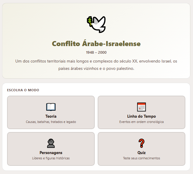 Aprender Conflito Árabe-israelense (lúdico)