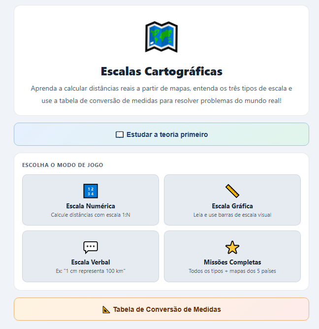 Aprender Escalas Cartográficas (lúdico)