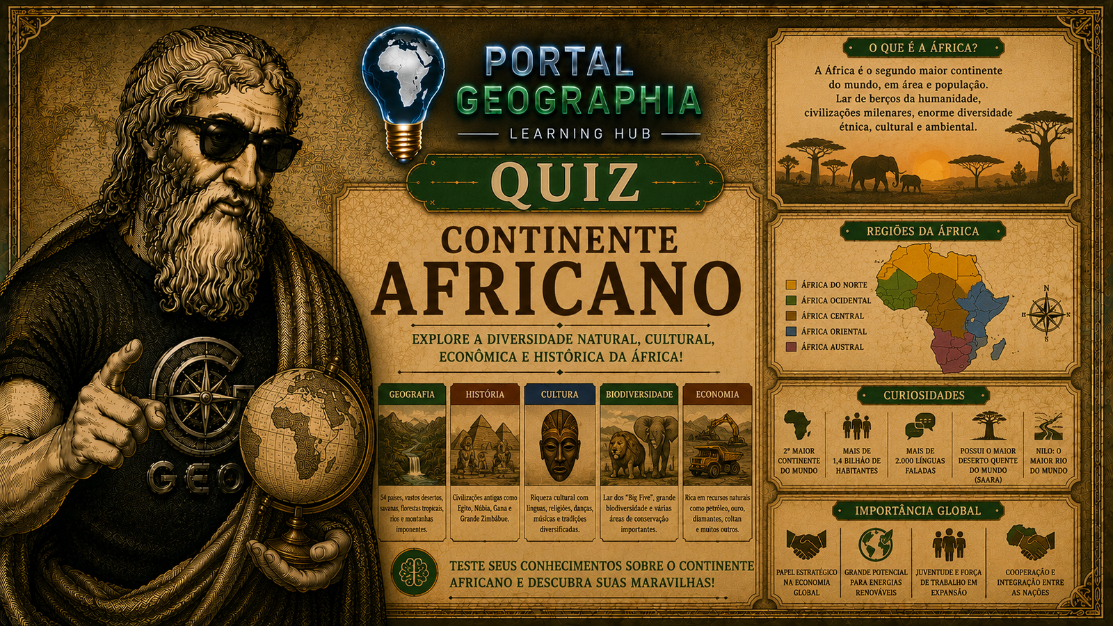 Aprender Continente Africano (lúdico)